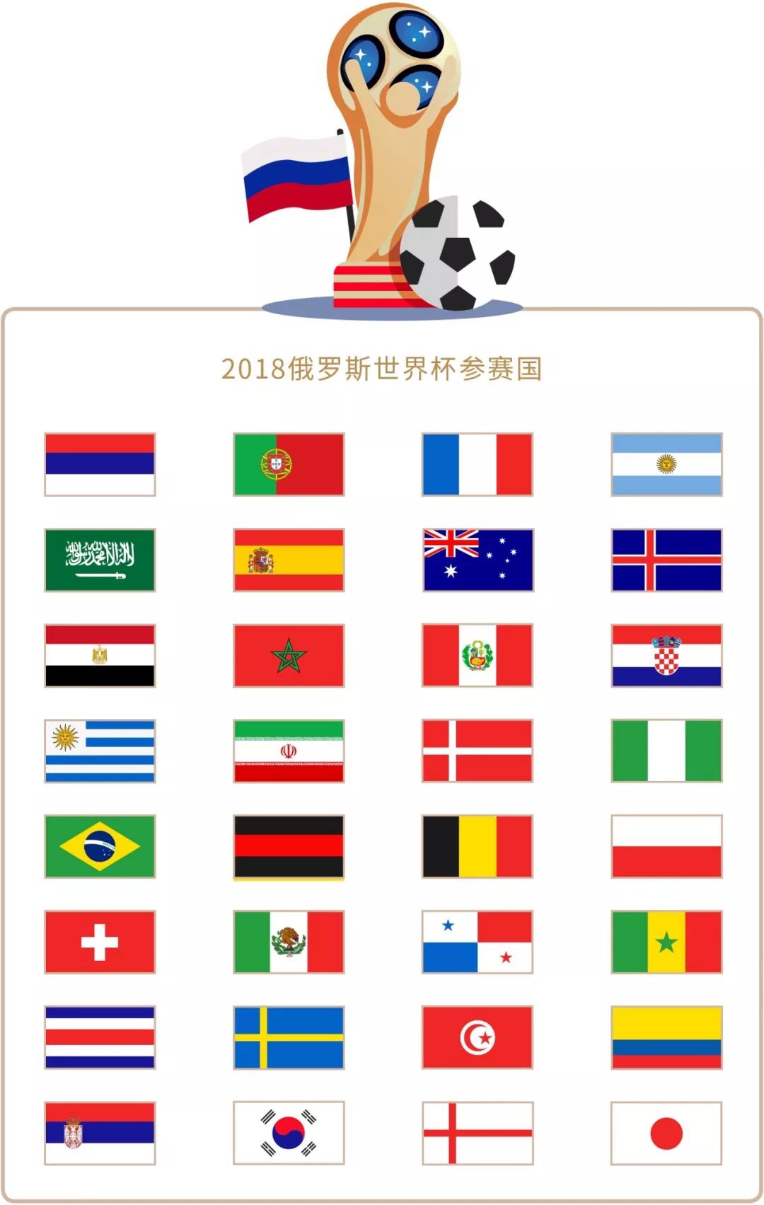 是在关