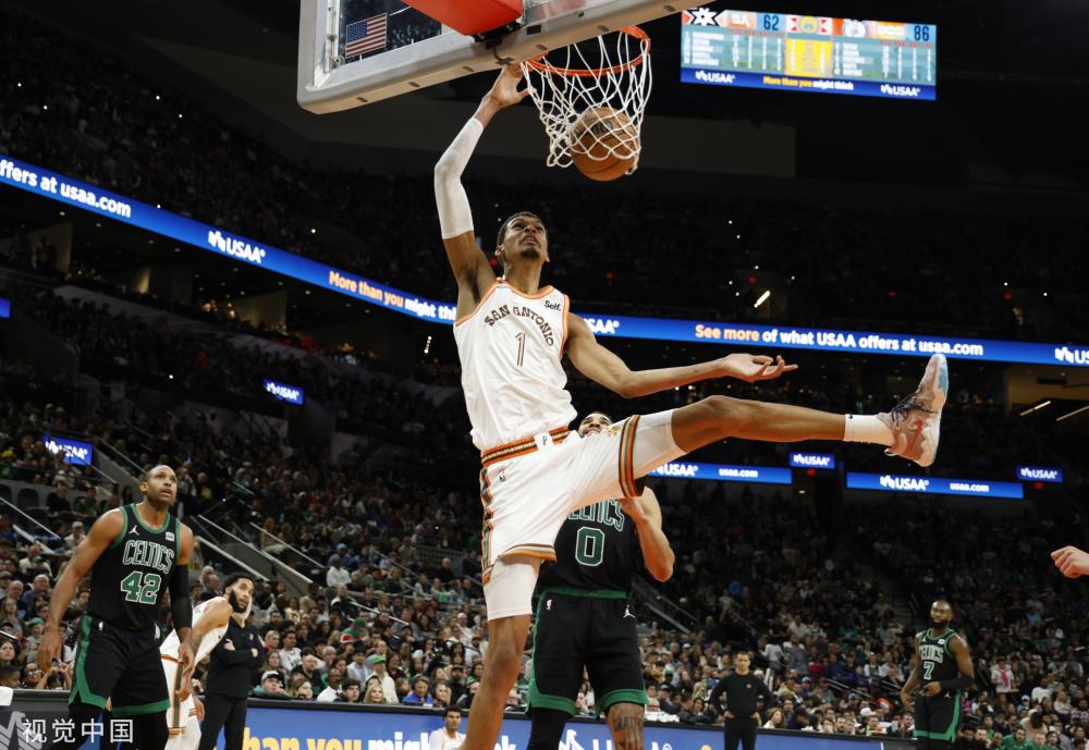 控球与快速 控球与快速